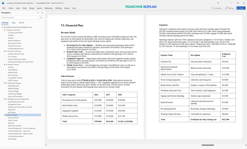 poolwerx franchise business plan 6
