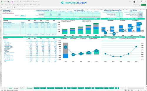 poolwerx financial model dashboard f14fbd97 065d 4a66 b9df ee9263c7fa32