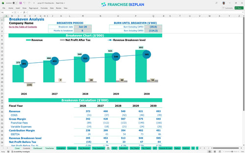 poop 911 financial model be 66e57a4f a6de 4fb2 a9ce 8f83b3ecdd09