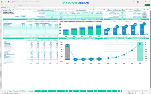 poop 911 financial model dashboard 1ea6001e 7f97 413d 9e55 31f747cdb512