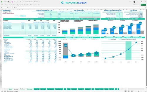 pop a lock financial model dashboard 6196cdfa d49a 406f adb8 4d974bcc0cb7