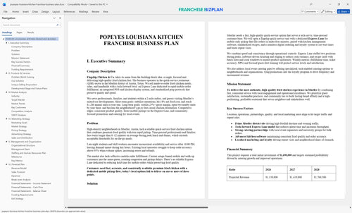 popeyes louisiana kitchen franchise business plan 1