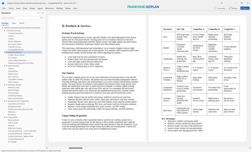 popeyes louisiana kitchen franchise business plan 2