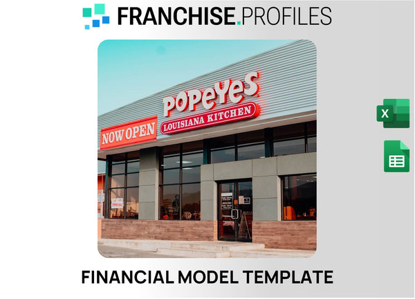 Popeyes Louisiana Kitchen Franchise Financial Model Template