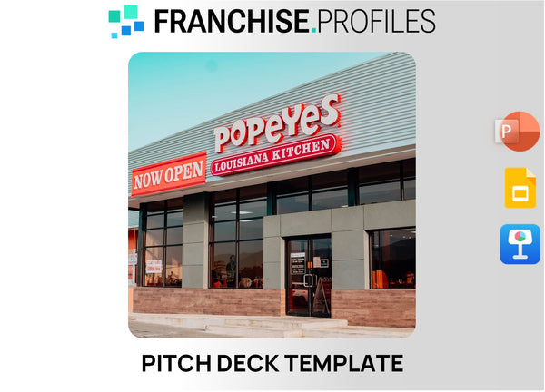 Popeyes Louisiana Kitchen Franchise Pitch Deck Template