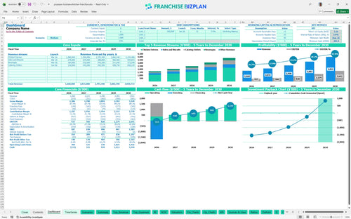 popeyes louisiana kitchen financial model dashboard 1b9ab00b 6909 4b0b b24a 843eb7077e1b