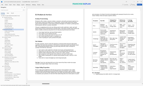 port of subs franchise business plan 2