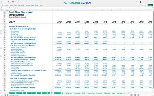 port of subs financial model cf f7499bd5 67f3 45bb 81ca e13fb6a1fdea