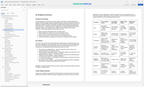 postnet franchise business plan 2
