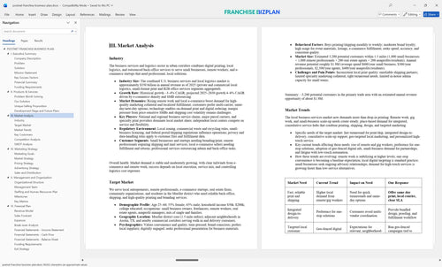 postnet franchise business plan 3