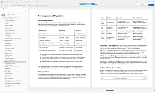 postnet franchise business plan 5
