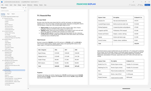 postnet franchise business plan 6