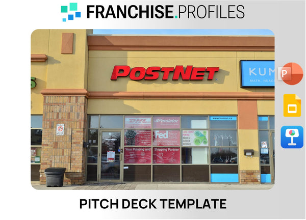 PostNet Franchise Pitch Deck Template