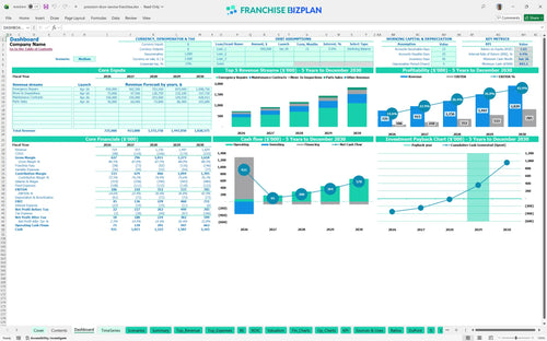 precision door service financial model dashboard fb9edc94 f4a8 4aaa b7a0 335535283d8c