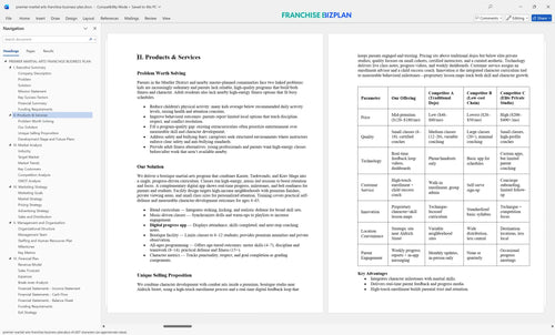 premier martial arts franchise business plan 2