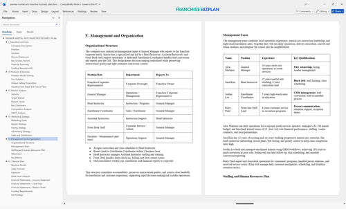 premier martial arts franchise business plan 5