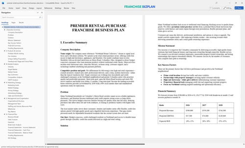 premier rental purchase franchise business plan 1