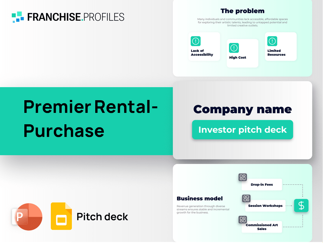 Premier Rental-Purchase Franchise Pitch Deck Template