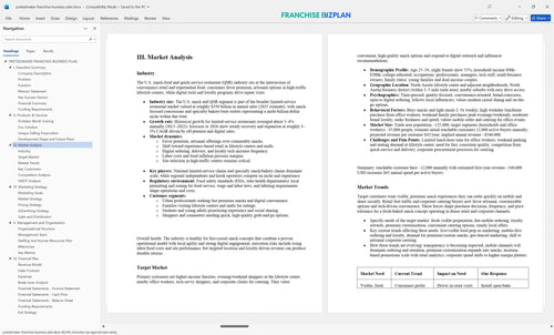pretzelmaker franchise business plan 3