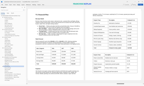 pretzelmaker franchise business plan 6