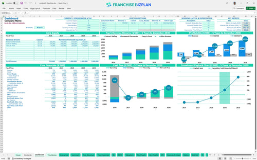 pridestaff financial model dashboard a05e7b06 dc66 4ed8 8c9d b7041778e064
