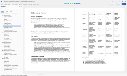 primohoagies franchise business plan 2