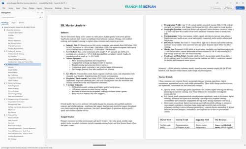 primohoagies franchise business plan 3