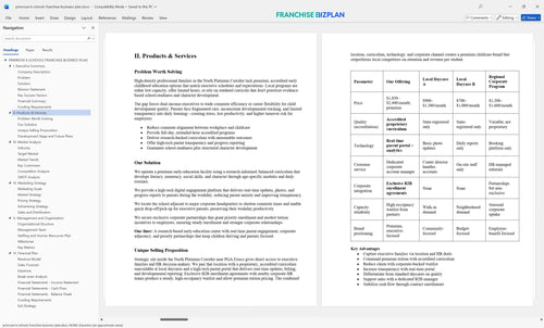 primrose k schools franchise business plan 2