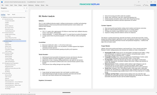 primrose k schools franchise business plan 3