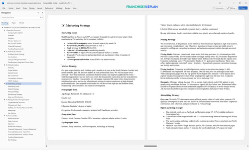 primrose k schools franchise business plan 4