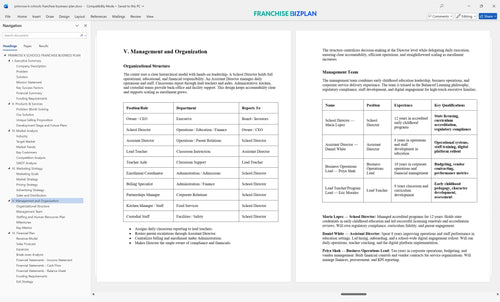 primrose k schools franchise business plan 5
