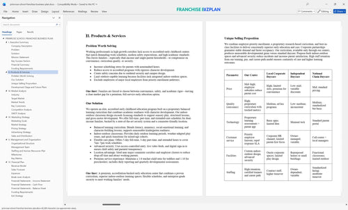 primrose school franchise business plan 2