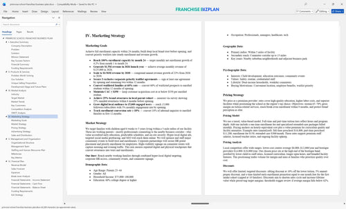 primrose school franchise business plan 4