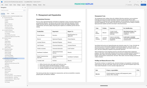 primrose school franchise business plan 5