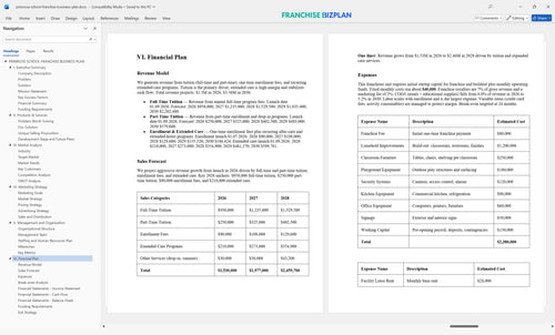 primrose school franchise business plan 6