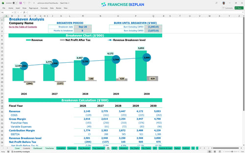primrose school financial model be 34a9ed99 d60d 4346 a99b f7260b02e80a