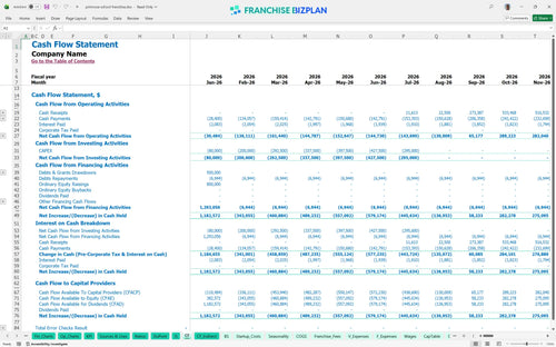 primrose school financial model cf 401069b0 6085 424a b446 e6d087306b3f