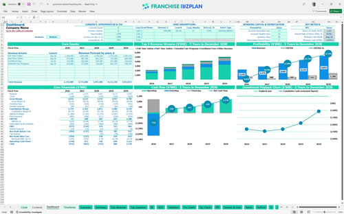 primrose school financial model dashboard 565a89c7 be5c 4787 9ab4 f5b170301cfd