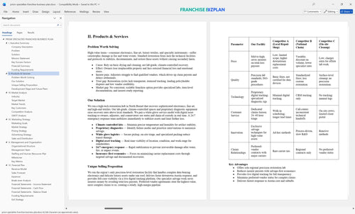 prism specialties franchise business plan 2