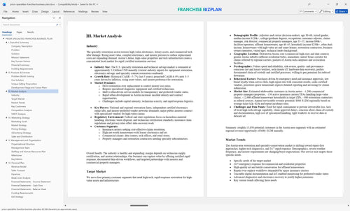 prism specialties franchise business plan 3