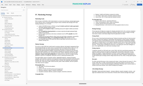 prism specialties franchise business plan 4