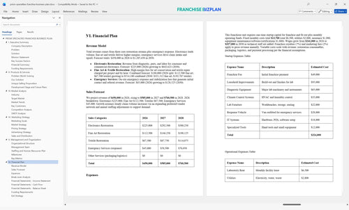 prism specialties franchise business plan 6