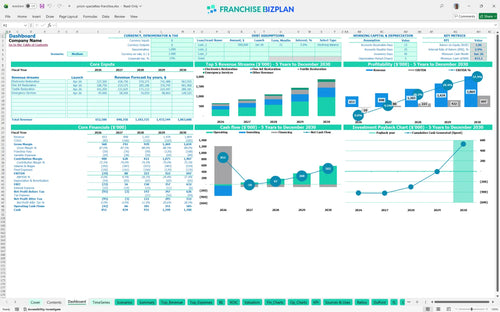 prism specialties financial model dashboard a125375d 0797 4141 839b 70c5e4c5d2cf