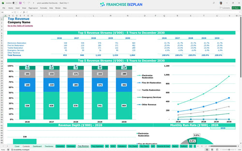 prism specialties financial model top revenue 44bf44ca 71ee 4a67 b25a 0de1f8ed8043