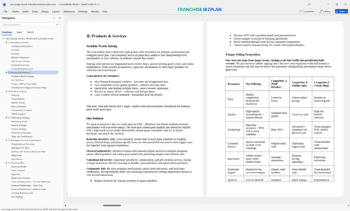 pro image sports franchise business plan 2