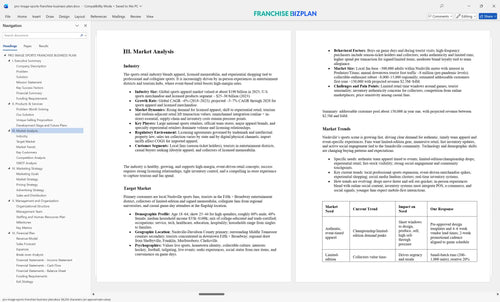pro image sports franchise business plan 3