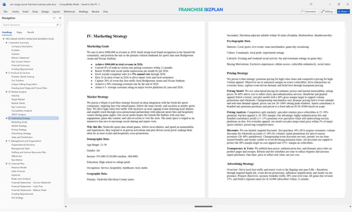 pro image sports franchise business plan 4