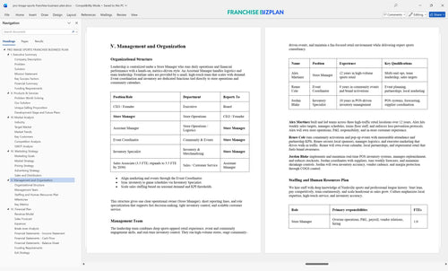 pro image sports franchise business plan 5