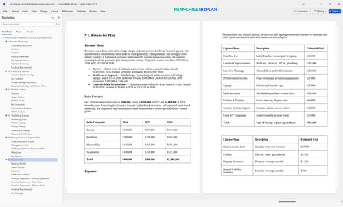 pro image sports franchise business plan 6