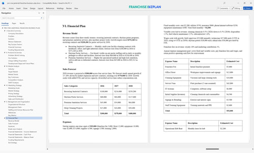 pro one janitorial franchise business plan 6